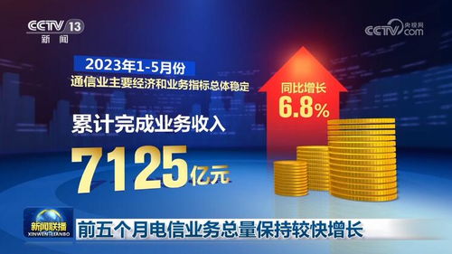 前五個月我國電信業務總量保持較快增長，基礎電信業務持續夯實發展根基